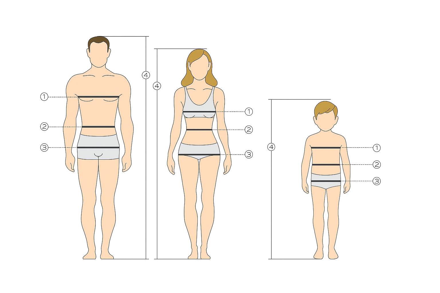 size-table